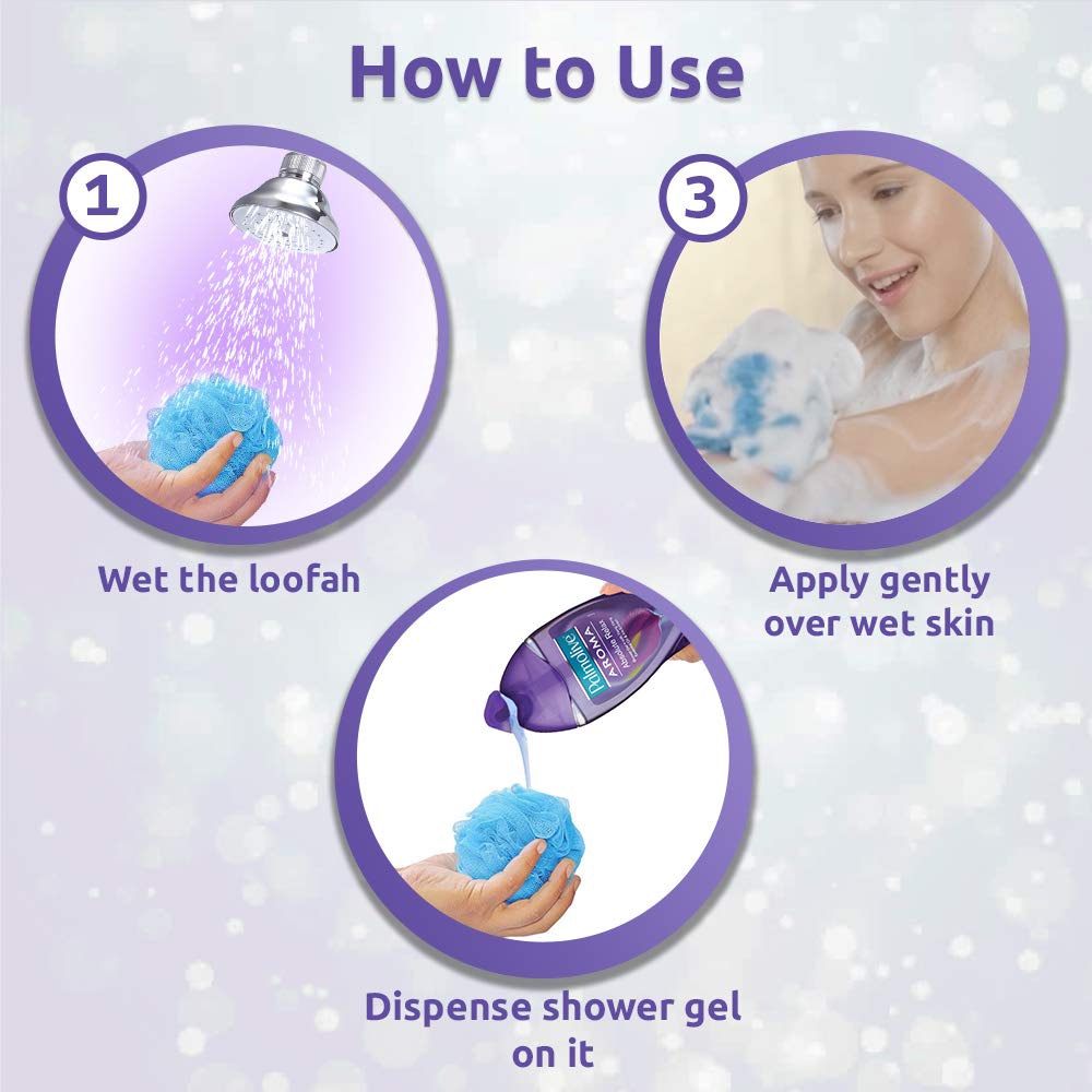 How to Use How to Use
