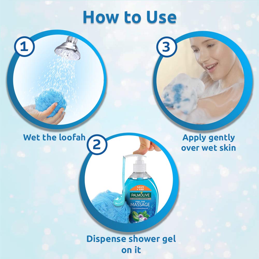 How to Use How to Use