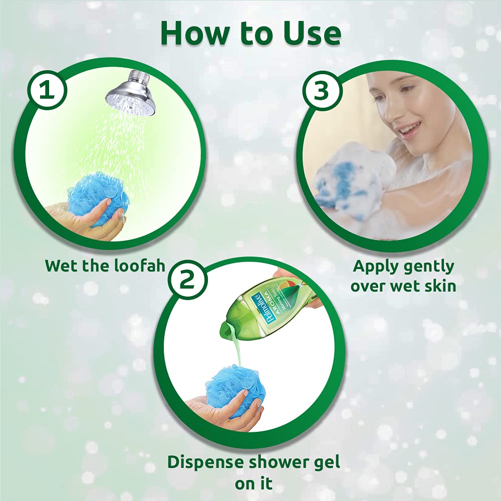 How to Use How to Use